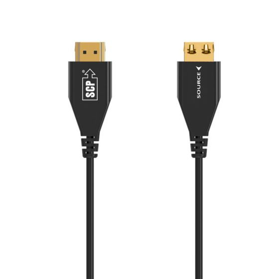 HDMI-Kablar