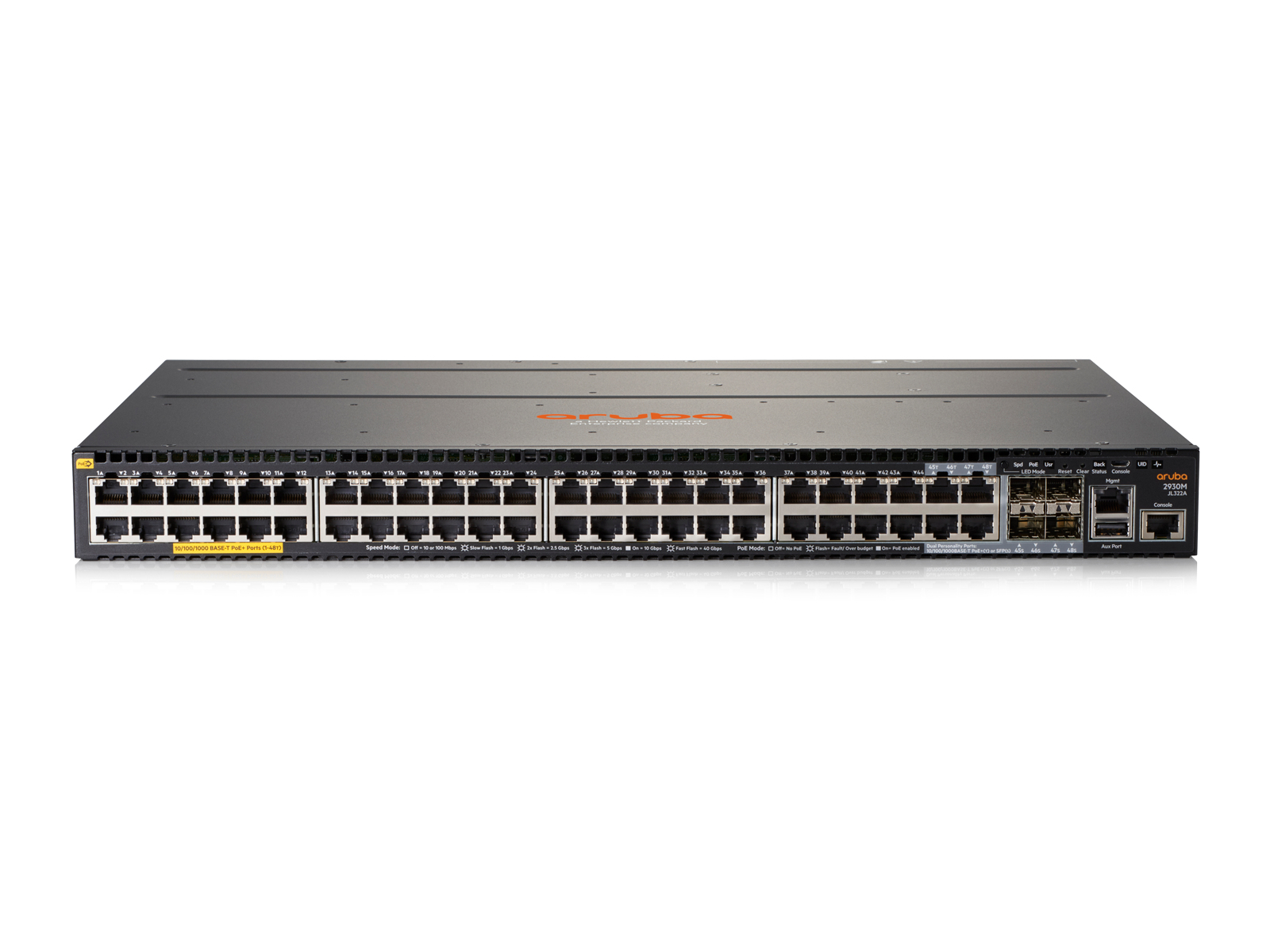 Aruba 2930M 48G PoE+ 1-slot hanterad L3 Gigabit Ethernet (10/100/1000) Strömförsörjning via Ethernet (PoE) stöd 1U Grå