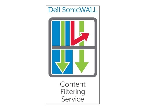 SonicWall Content Filtering Service Premium Business Edition Firewall Flerspråkig 1 licens/-er 1 År