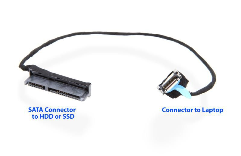 CoreParts HDD Cable kit