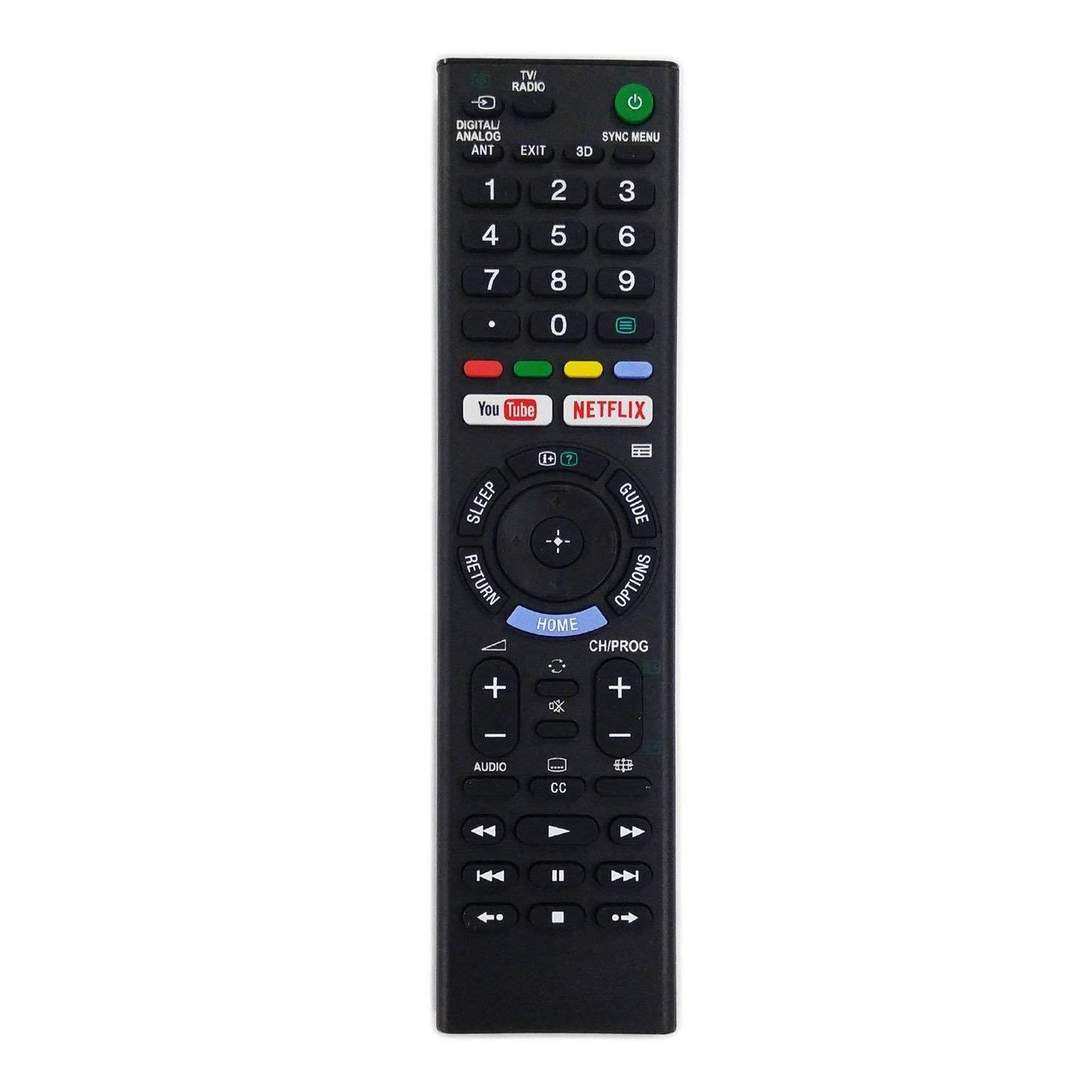 CoreParts MSP-REM004 fjärrkontroll IR trådlös TV Tryckknappar