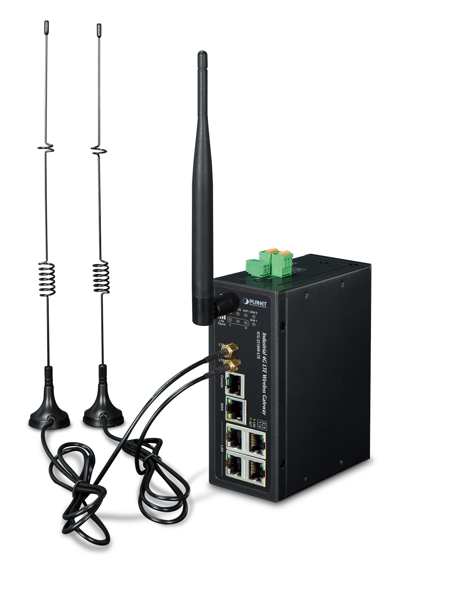 Gateways & Controllers