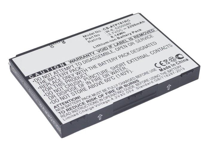 CoreParts MBXHS-BA007 reservdel till nätverksutrustning Batteri