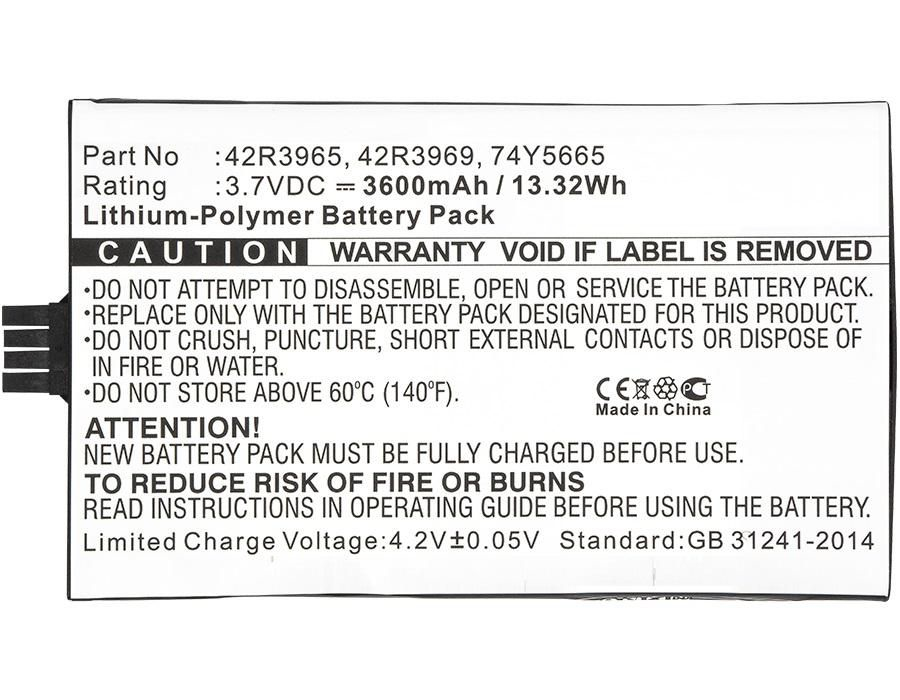 CoreParts MBXRC-BA023 reservbatteri till lagringsenhet RAID-styrenhet Litium Polymer (LiPo) 3600 mAh