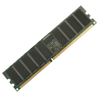 Cisco MEM-1900-1GB= RAM-minnen 1 x 1 GB DRAM