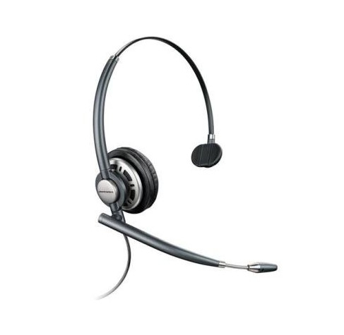POLY HW710 Headset Kabel Huvudband Kontor/callcenter Svart
