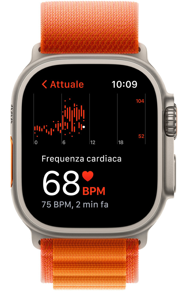 Tanti motivi per amare Apple Watch.