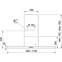 Roblin ÎLOT 900 Acier inoxydable 741 m³/h A