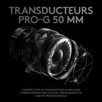 Logitech G Pro X Lightspeed wireless gaming