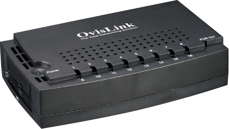Plaatshouder